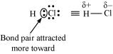 NCERT Solutions Class 11 Chemistry Chapter 4 - Chemical Bonding & Molecular Structure